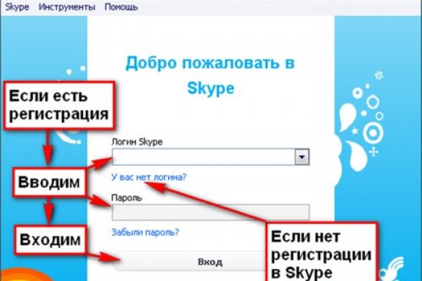 Кракен это наркозависимость
