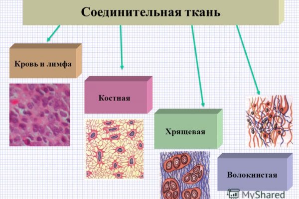 Кракен не грузит