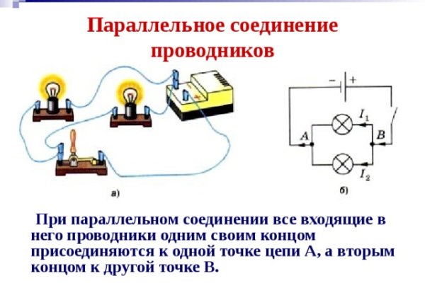 Вход в кракен